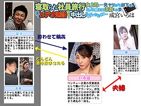 寝取られ社員旅行 女上司と一発ヤリたがる部下達にどんどん飲まされ泥酔した妻 僕とビデオ通話してる最中に中出しされていたなんて… 成宮いろは サンプル動画サムネイル